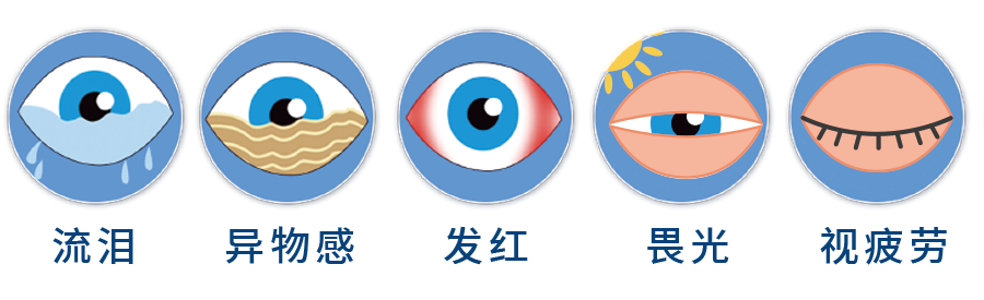 眼睛也会“缺水”!别再小看干眼症