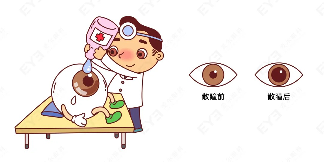 6岁娃视力1.0，眼科医生却说“赶紧干预”？真相是……