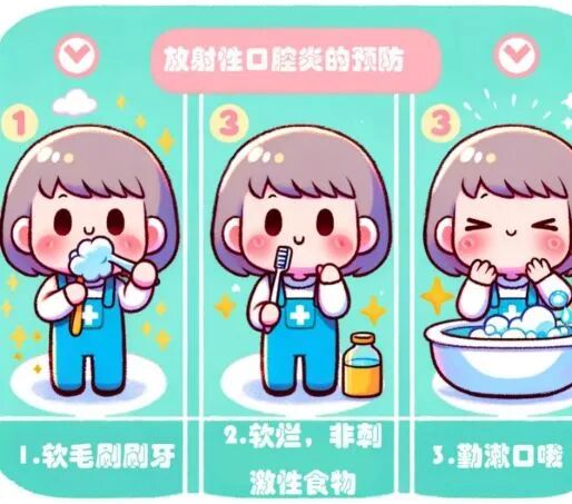 科普 | 应对放射性口腔黏膜炎，规范漱口，科学护理最重要！