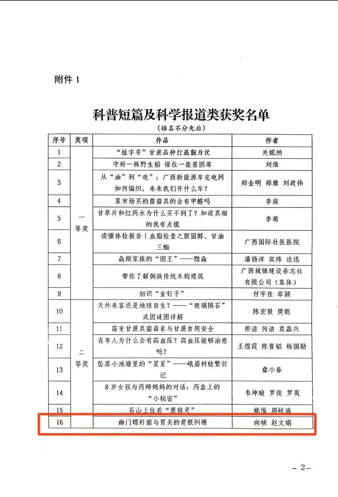 喜报！健康管理（体检）中心获首届广西大众科普奖两项荣誉