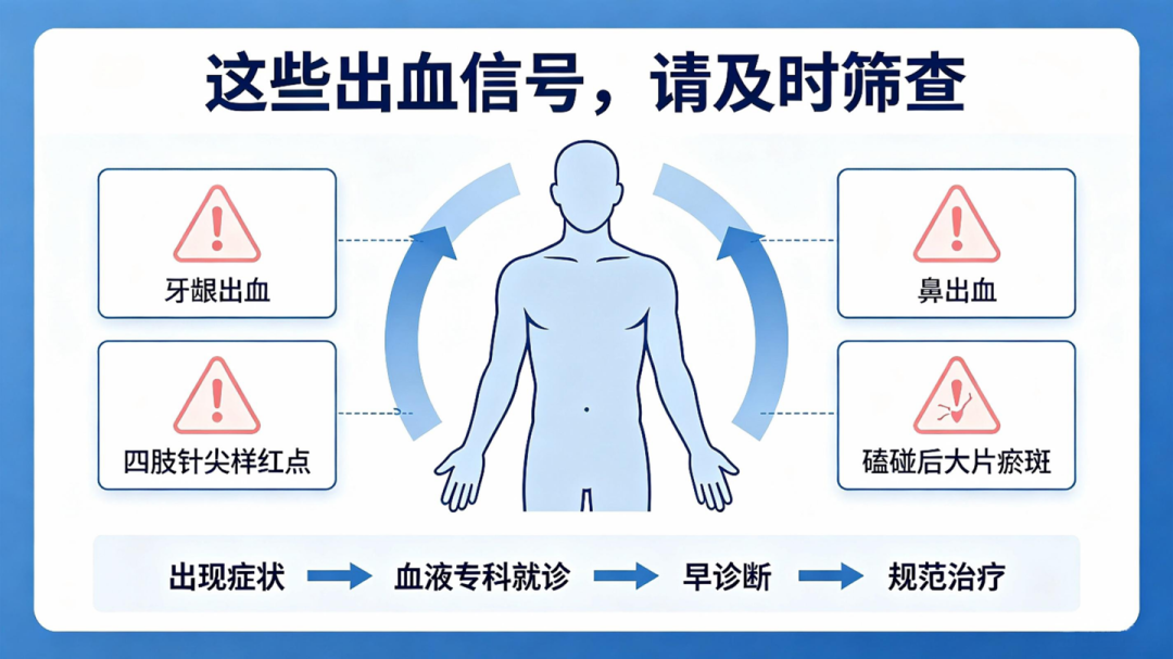 原发免疫性血小板减少症——身上莫名出现出血点,千万不要大意