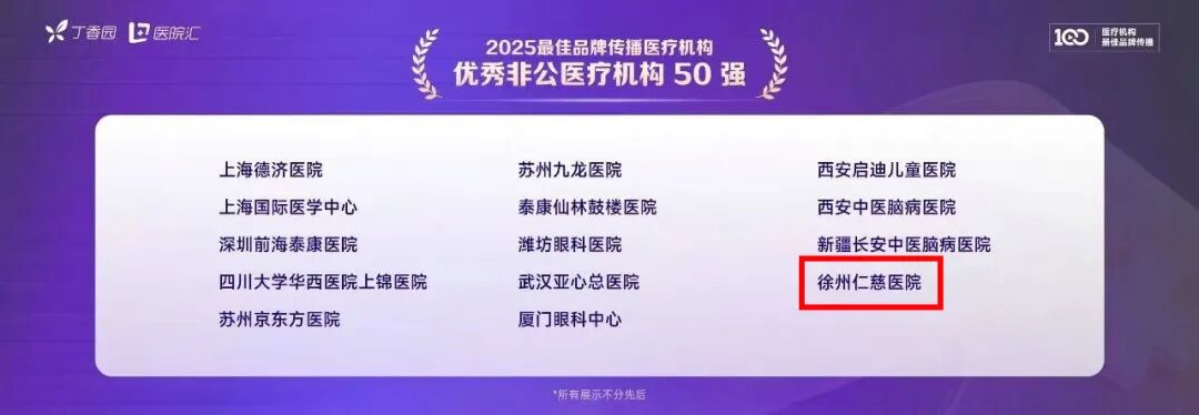 喜报|全国50强!徐州仁慈医院获评最佳品牌传播医疗机构大奖