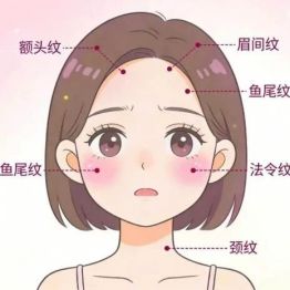 医学美容中心：这份皮肤管理参考，帮您应对常见皮肤问题