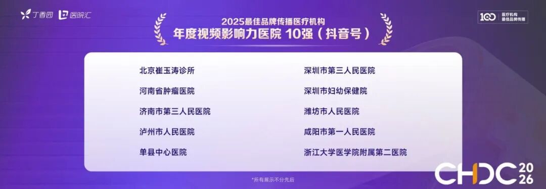 深圳市妇幼保健院荣获 2025 年度最佳品牌传播医疗机构两项殊荣