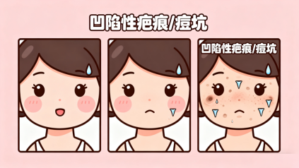 医学美容中心:这份皮肤管理参考,帮您应对常见皮肤问题