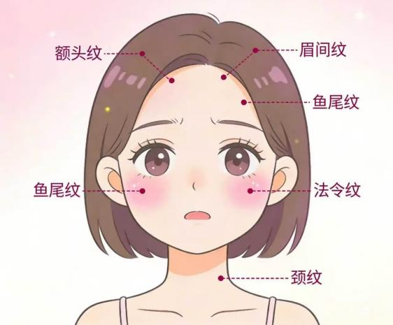 医学美容中心:这份皮肤管理参考,帮您应对常见皮肤问题