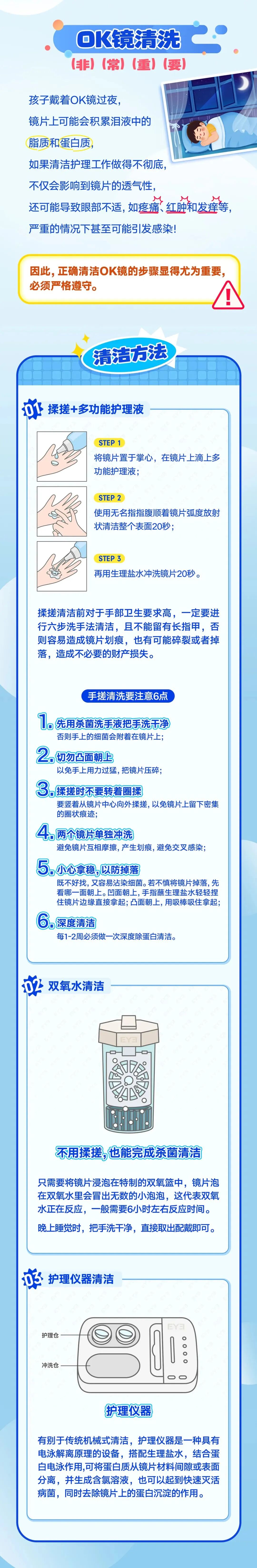 你胆子真大，竟敢这样洗OK镜