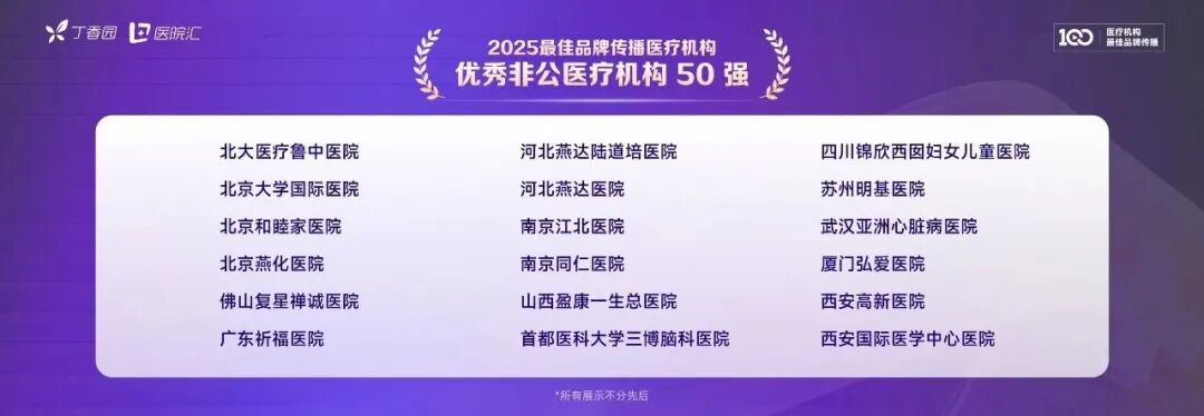 深耕品牌传播 铸就医疗标杆｜河北燕达医院获评丁香园2025最佳品牌传播优秀非公医疗机构50强
