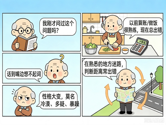 【人医科普】查出脑萎缩别恐慌!与痴呆并非一回事