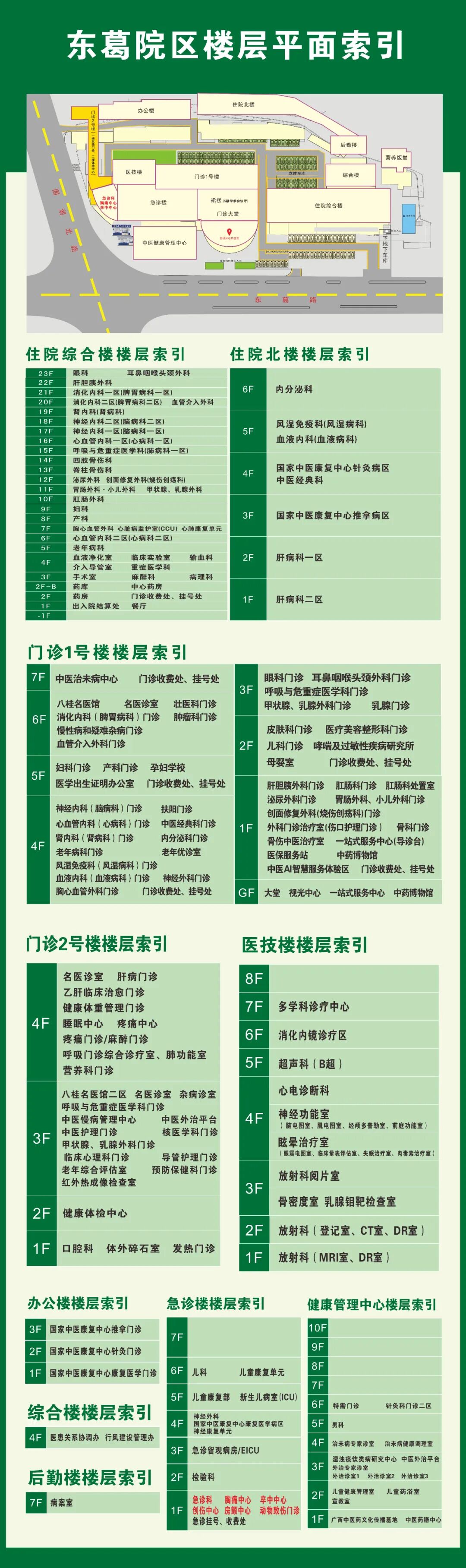 【杏坛薪火】深耕妇产育桃李 薪火赓续践初心——广西中医药大学第一临床医学院妇产科学教研室教学风采录