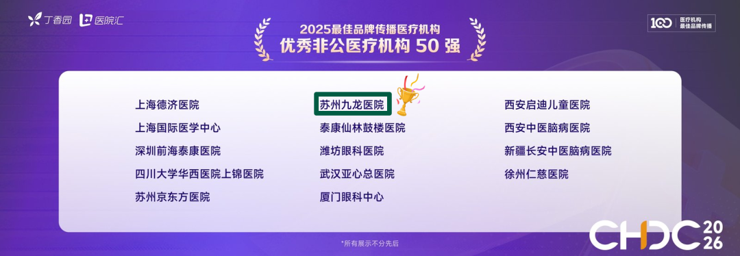 双项荣誉加冕!苏州九龙医院斩获两项全国行业大奖