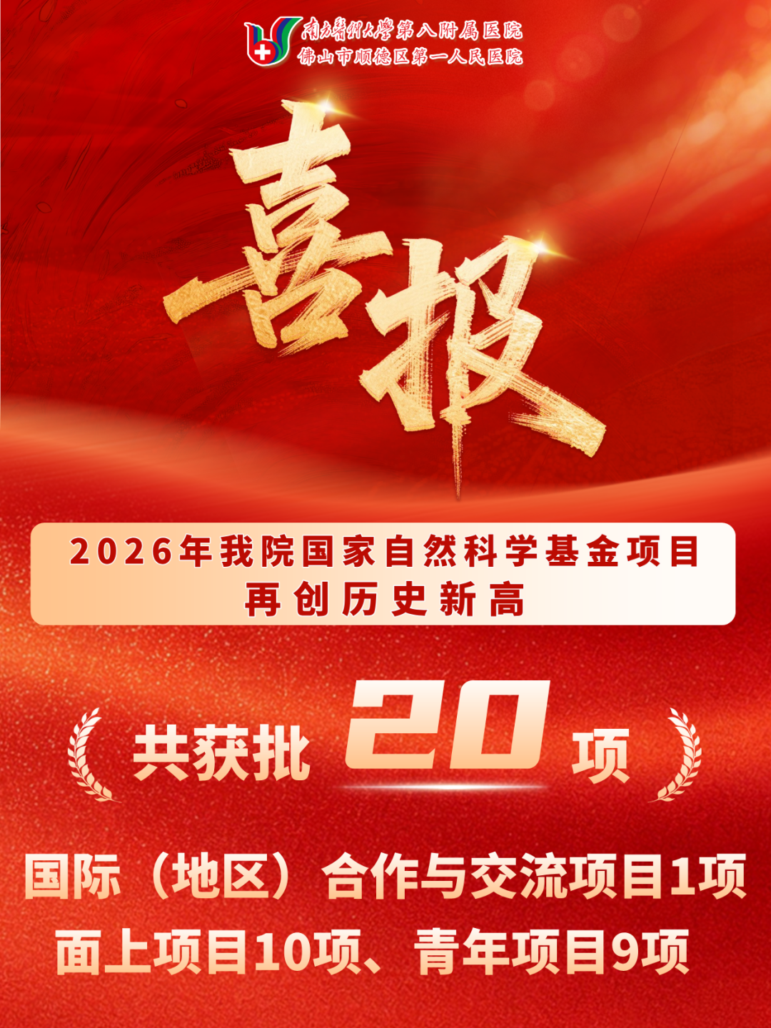 聚力深耕医研,逐梦更高峰!我院2026年国家自然科学基金立项再创佳绩