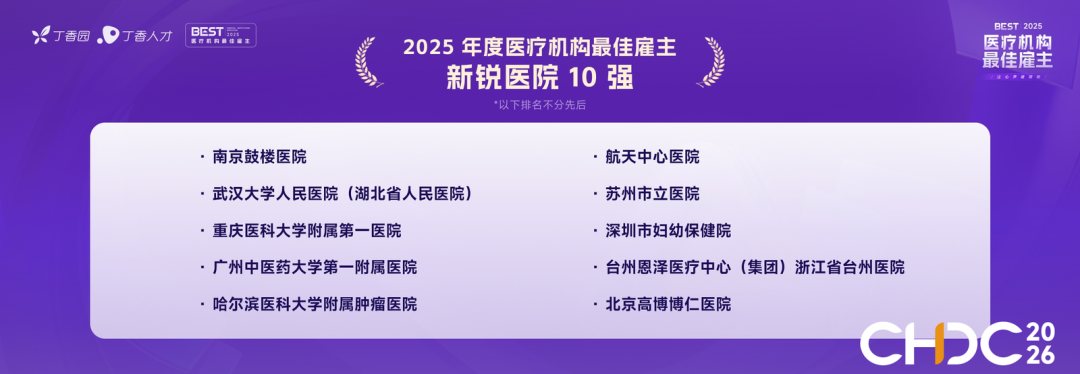 深圳市妇幼保健院获评2025医疗机构“最佳雇主”新锐医院10强