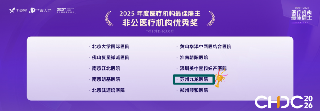 双项荣誉加冕!苏州九龙医院斩获两项全国行业大奖