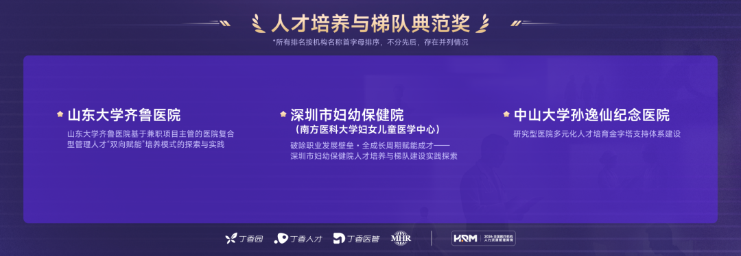 深圳市妇幼保健院在 2026 医疗机构人力资源管理案例征集活动中斩获佳绩
