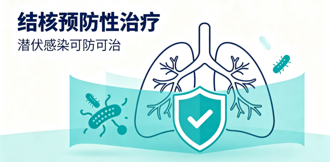 别忽视!结核潜伏感染可防可治,这份预防性治疗攻略请收好