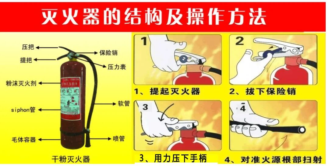 到医院看病，这些“隐藏关卡”你通关了吗？
