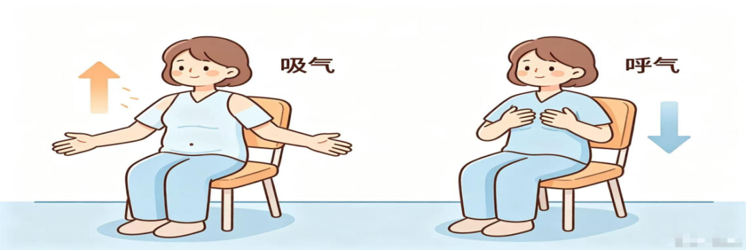 手术后喘不上气?这样康复让你畅快呼吸