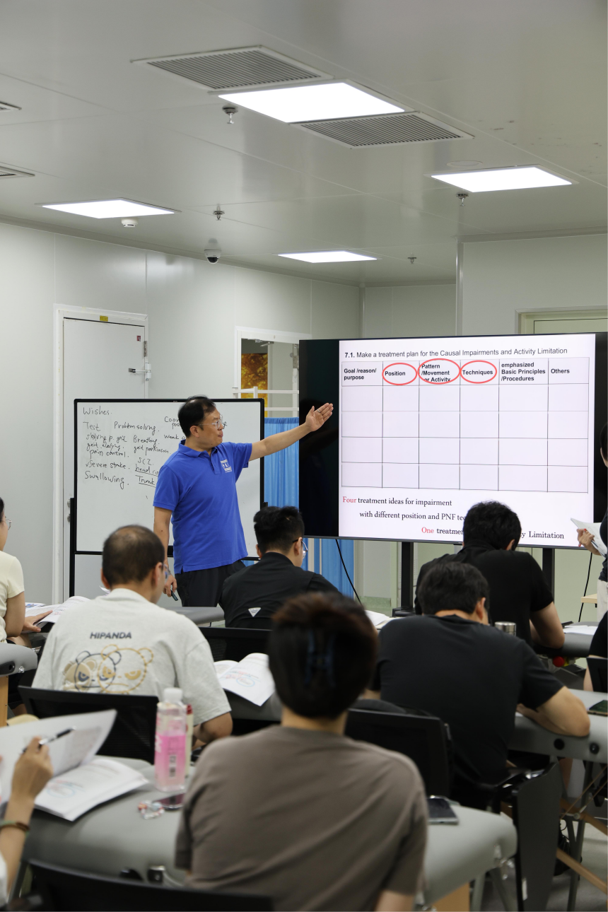 国际PNF协会Level3a/b高级认证培训班落地四川泰康医院 助推我院康复治疗技术与国际标准接轨