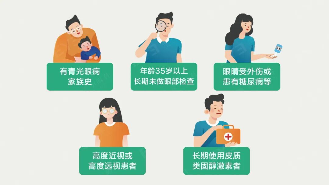 视力全面告急?这5个信号来了,请马上就医!