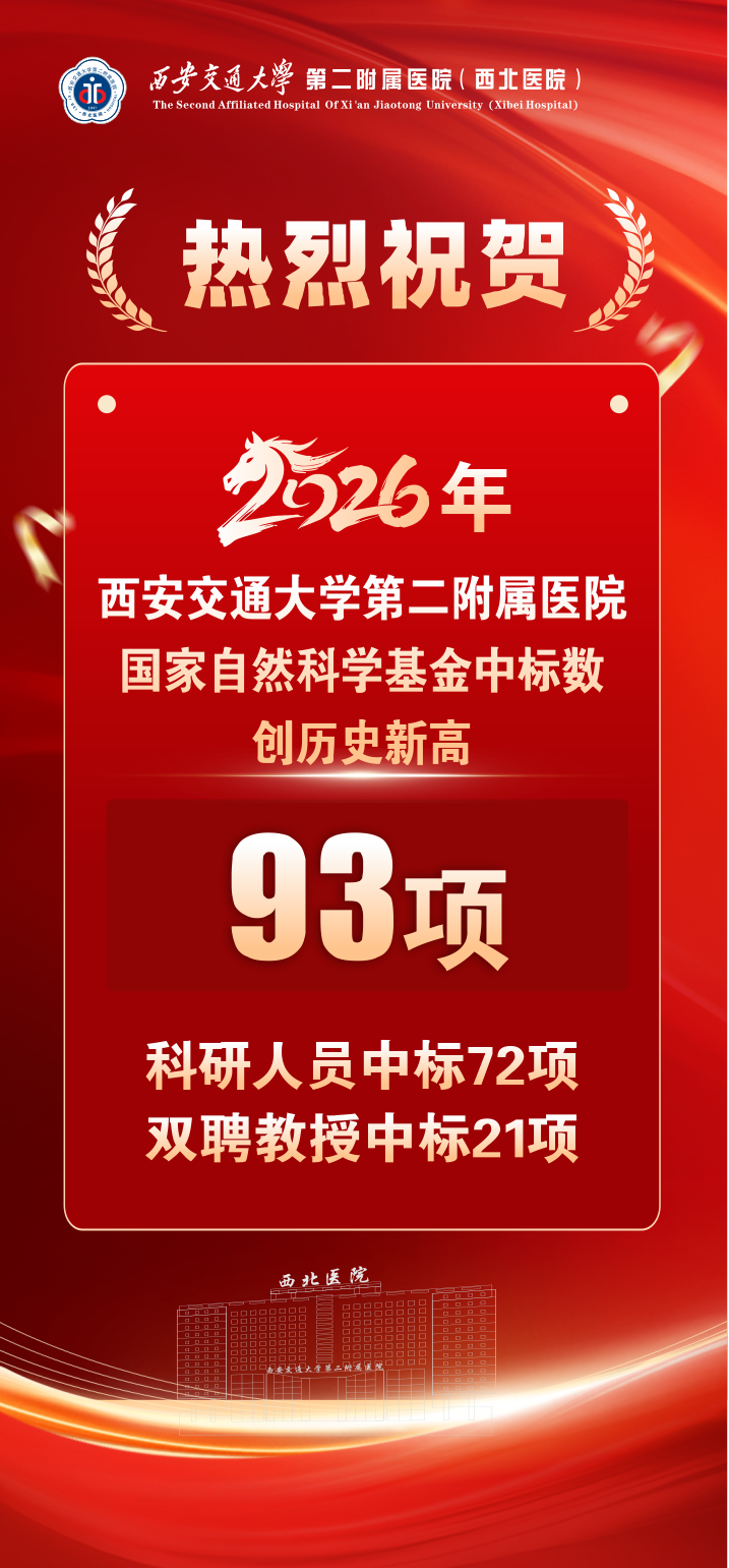 喜报 | 西安交通大学第二附属医院获批2026年国家自然科学基金项目93项