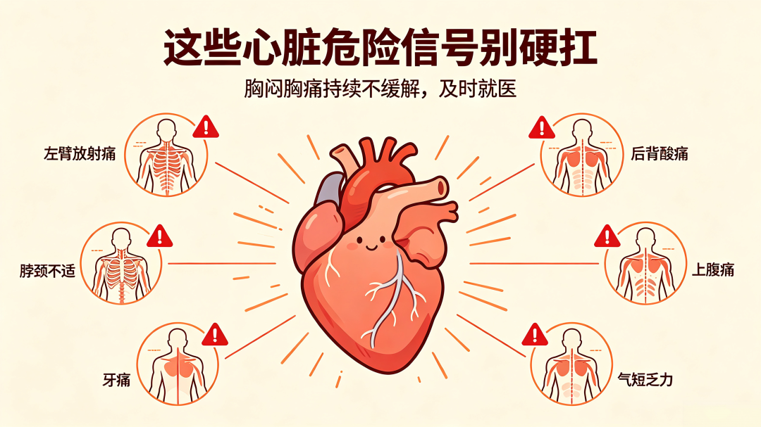 健康科普|东北秋天如何“护心”?