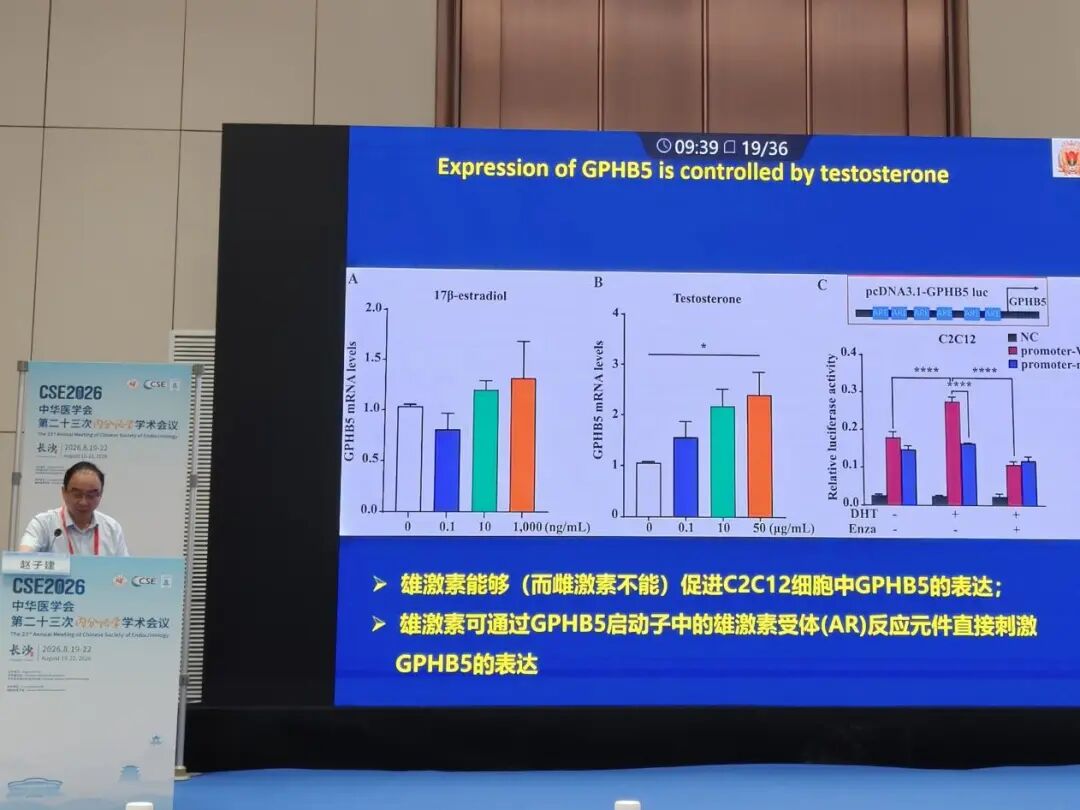 聚焦甲状腺相关性眼病、衰老及肌少性肥胖,我院内分泌团队在全国内分泌年会亮出“硬核”成绩单