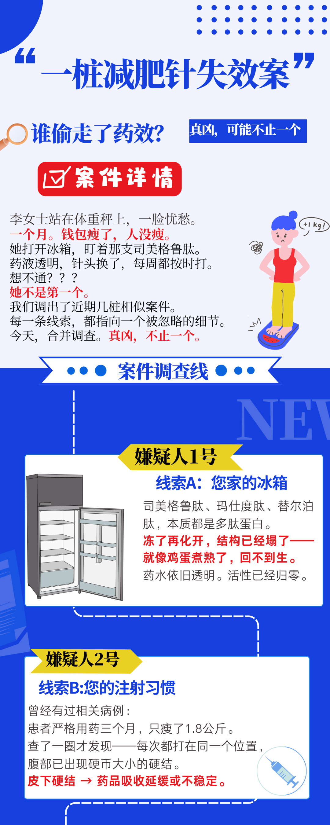 减肥针打了没瘦？真凶可能就在你家冰箱里！