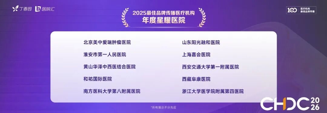 喜讯 | 美中爱瑞获 2025 年度最佳品牌传播医疗机构——年度星耀医院 10 强