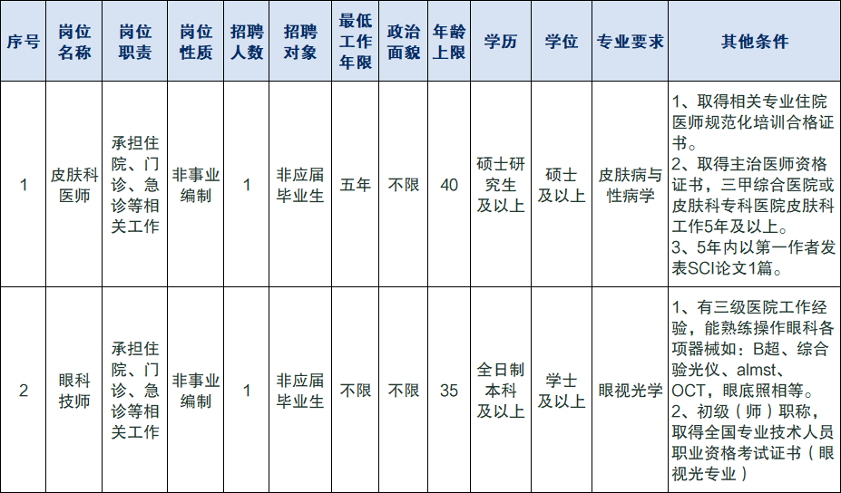 企业微信截图_17878799785631.png
