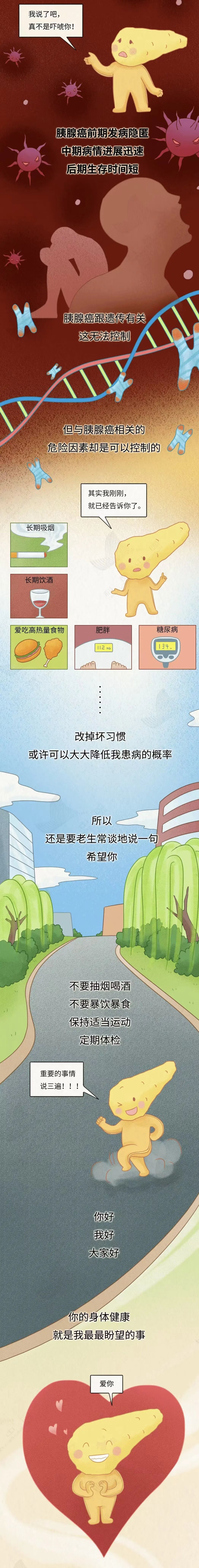 【健康科普】癌症之王！生存率极低，很多人查出就是晚期，这些坏习惯要改掉