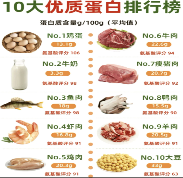 医语辟谣|查出肺结节=迟早变肺癌,必须马上手术……心胸外科八大误区别再被误导