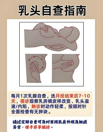 【人医科普】内分泌甲乳讲堂——查出乳腺结节莫慌张,科学养护避误区