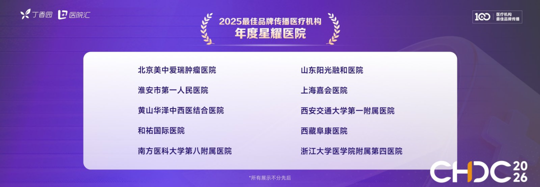 双项行业荣誉！黄山华泽医院的人才答卷与品牌成绩单