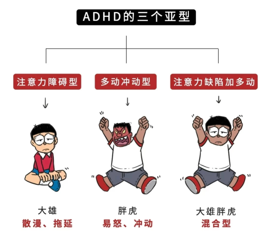 健康科普 | @家长们，开学前这些准备工作，记得要做！