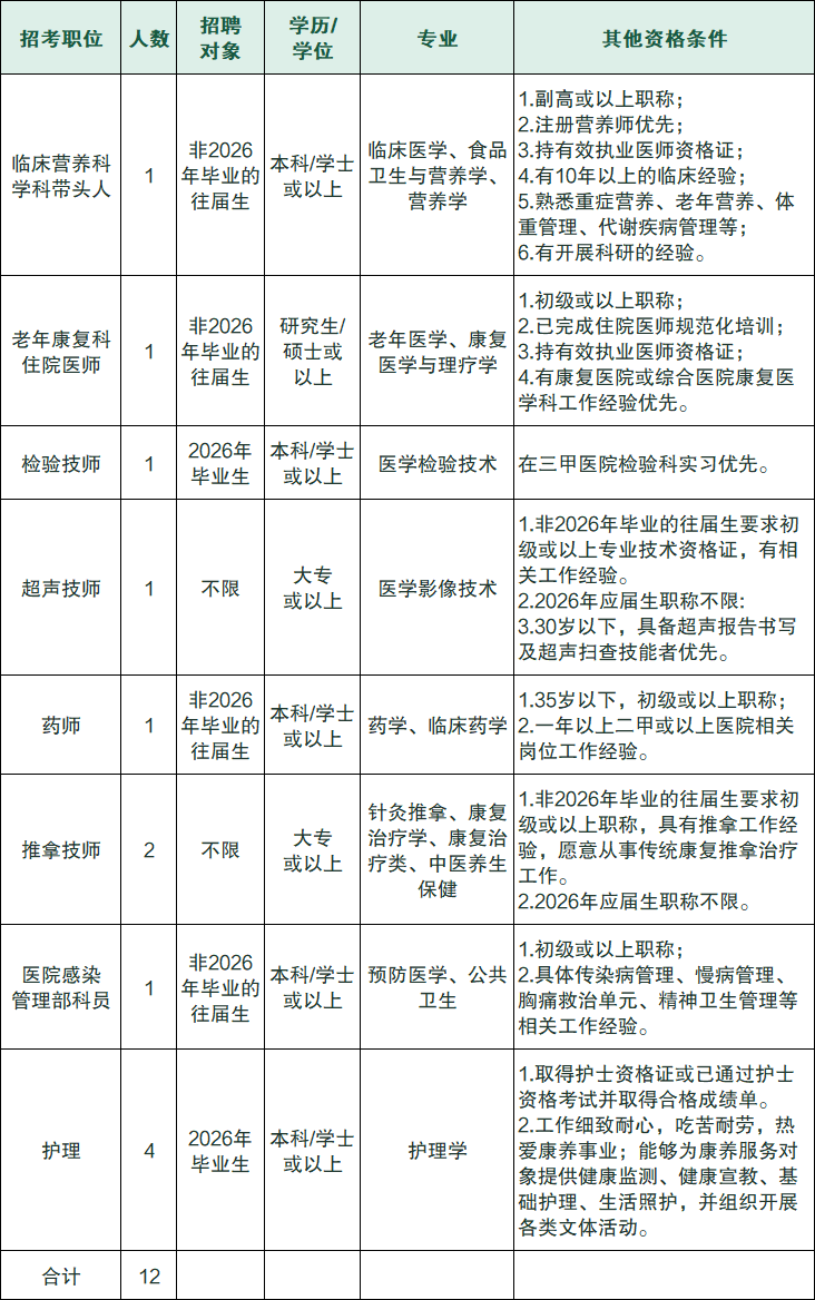 企业微信截图_17877134858340.png