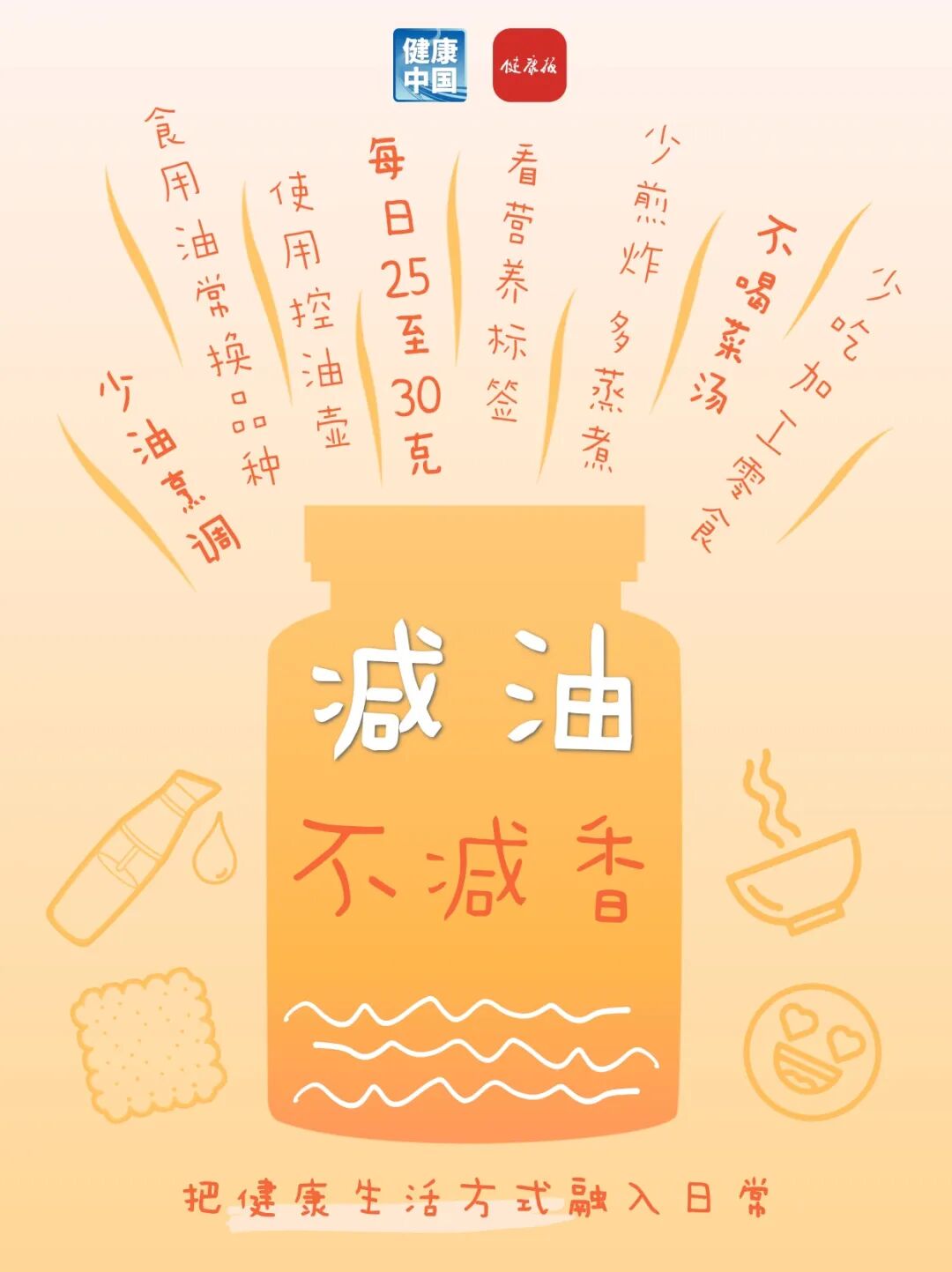 叮！您有6个健康“小瓶子”待查收→