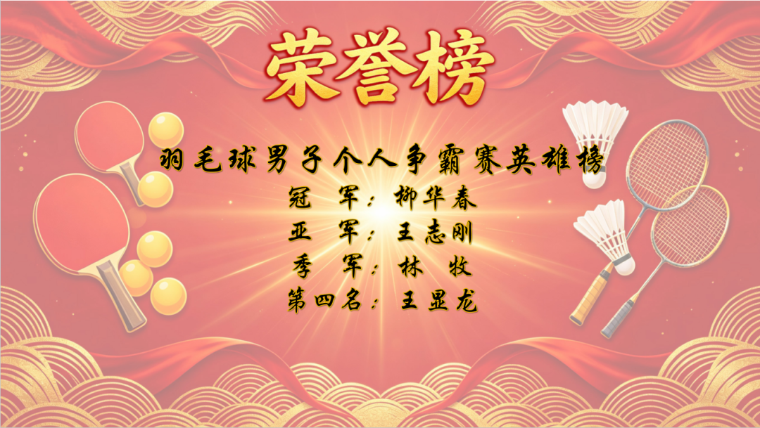 工会动态丨乒羽争锋 医者争先——本溪市中心医院2026年“医韵杯”职工乒乓球、羽毛球个人争霸赛燃情收官