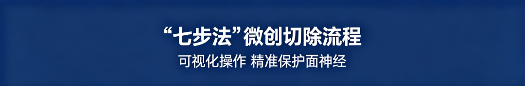 耳后小切口守护面神经功能:我院成功开展单切口内镜辅助"七步法"微创切除腮腺肿瘤
