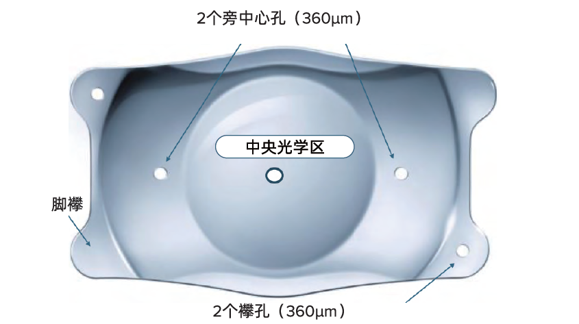暗瞳比较大,选V5晶体效果就一定更好吗?