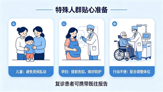 教你做好准备，一次精准出片