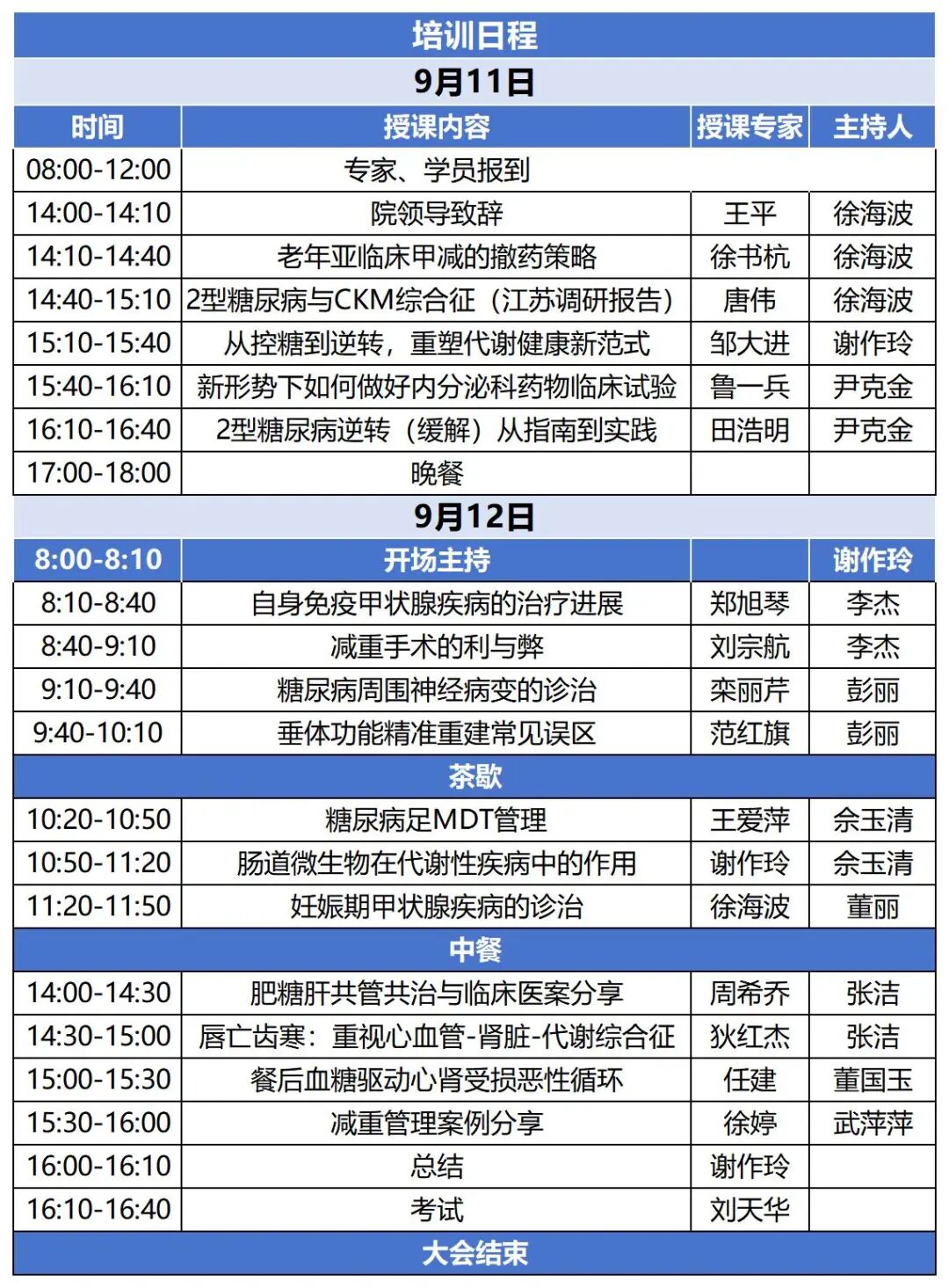 关于举办“第二届内分泌及代谢性疾病诊治学习班”的通知