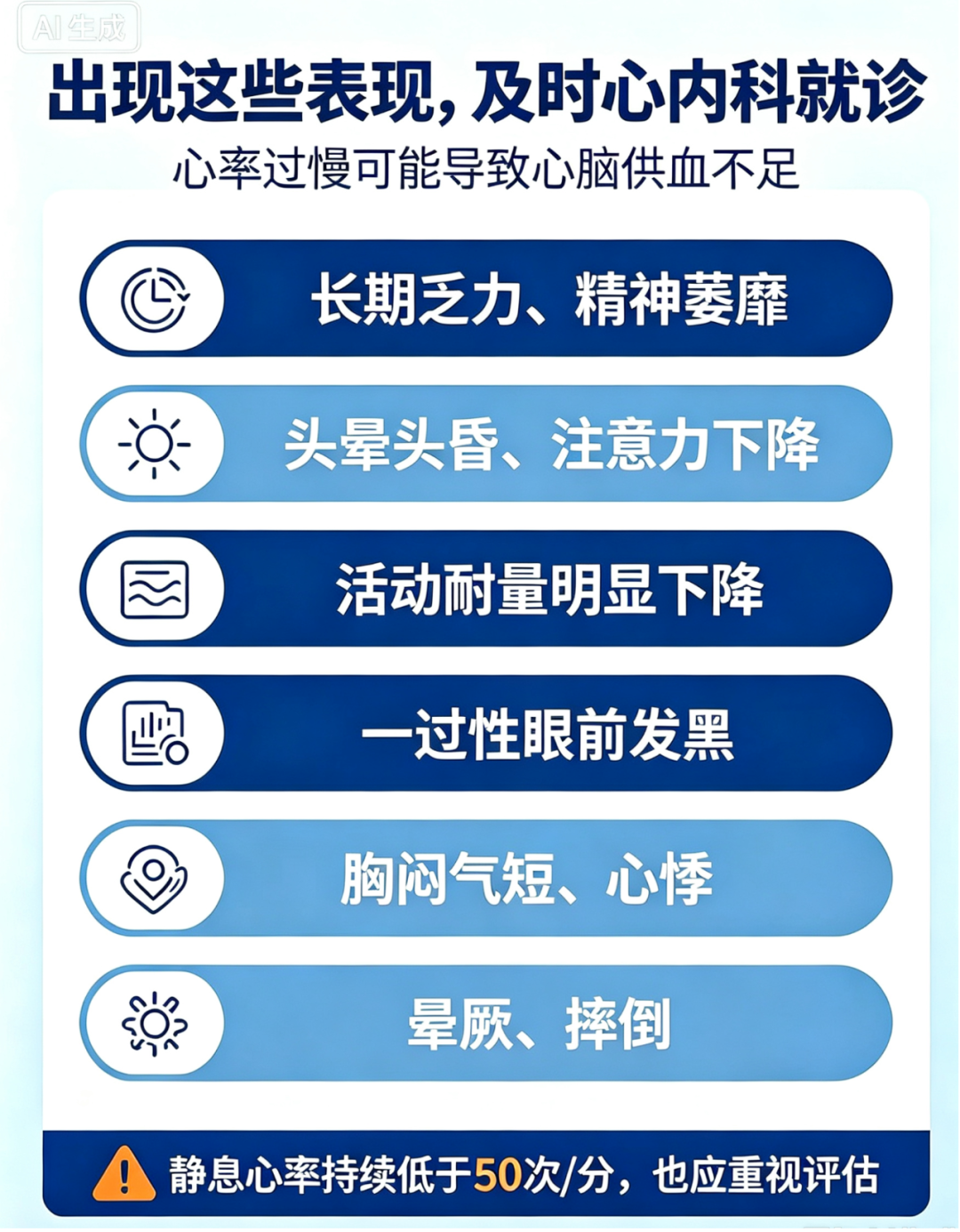 心律失常系列科普丨心率慢,真是心脏好的表现?