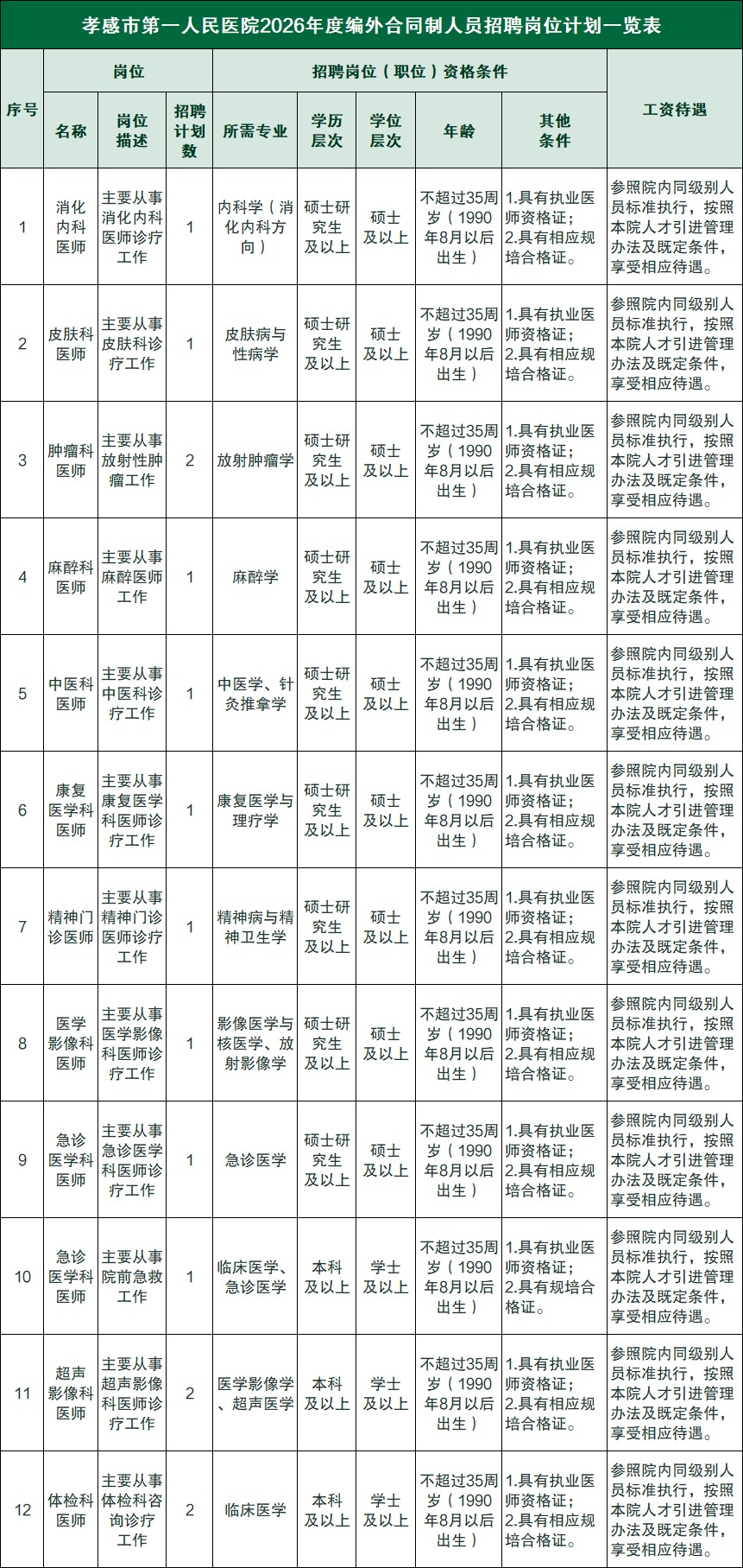 用户附件