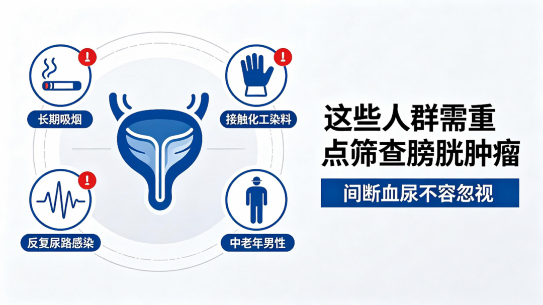 忽视无痛血尿一年 | 国文医院泌尿外科精准救治复杂膀胱肿瘤
