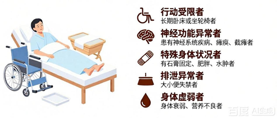 【健康科普】翻身、减压、营养,压疮预防六大核心措施,在家就能做对!