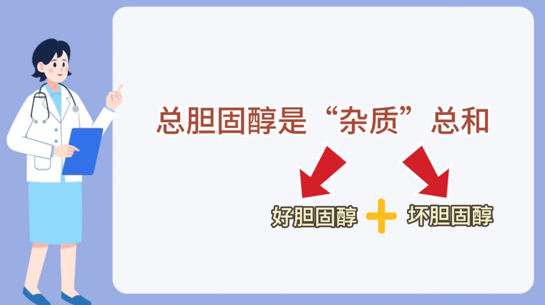 科普丨带你认识血脂家族的“4大核心角色”