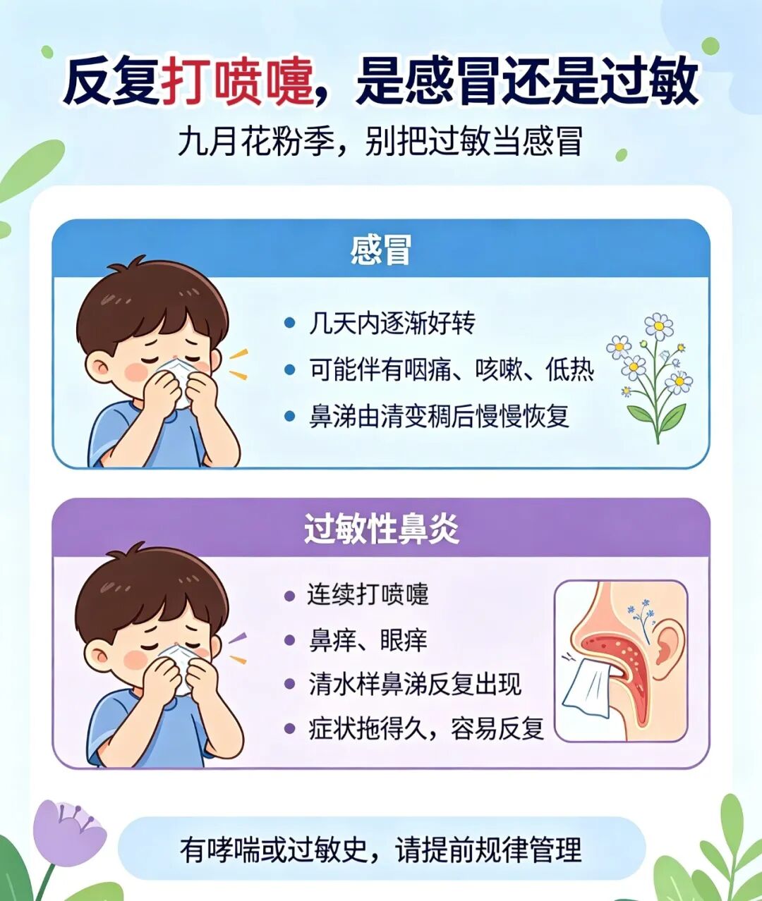 开学“医”站丨孩子一开学就生病?儿科医生梳理三类常见病,防护有章可循
