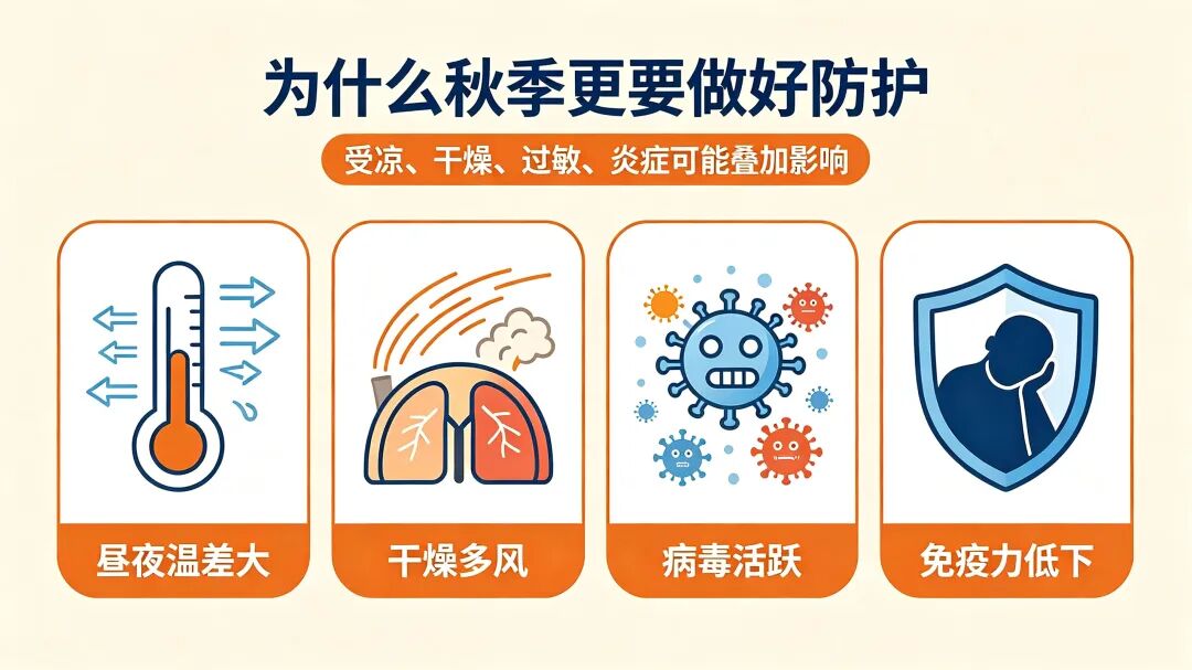 健康科普|七道“防线”帮助血液病患者安稳度秋