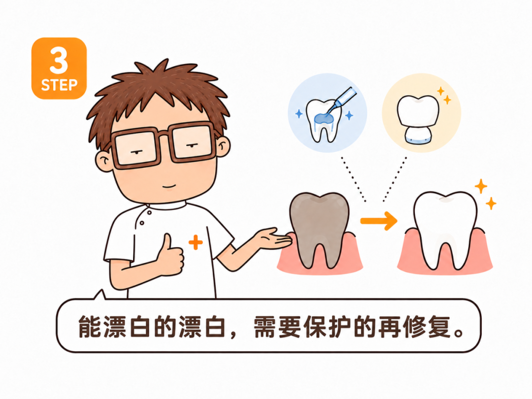为什么有一颗牙在偷偷变色,他到底经历了什么?